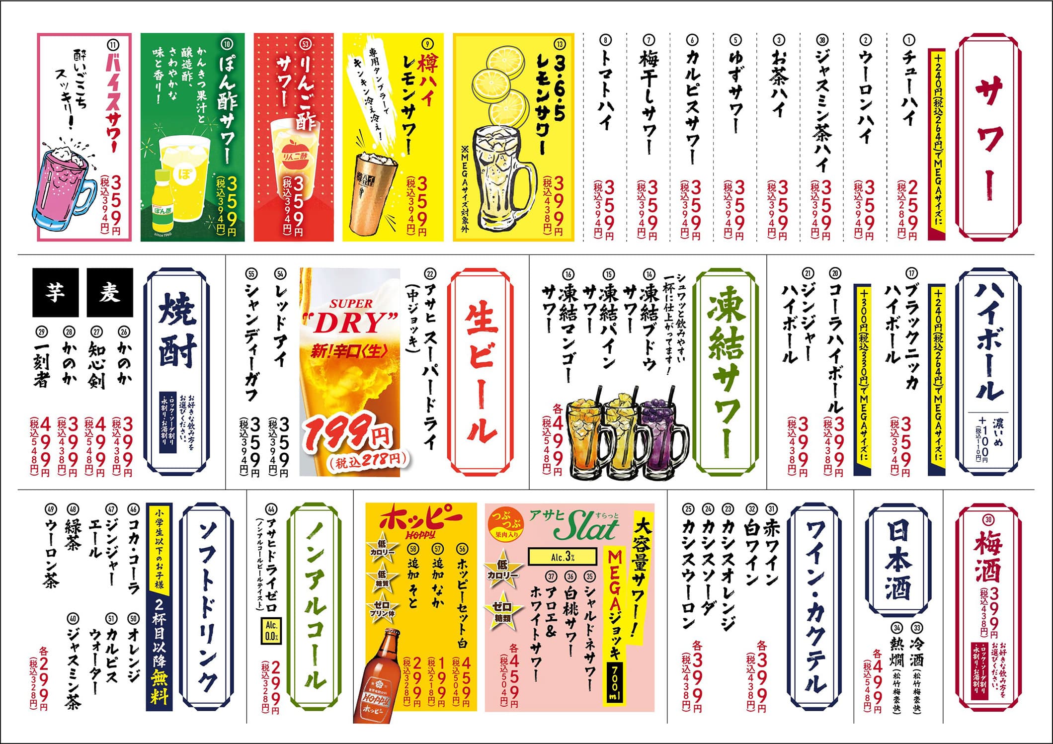 大衆酒場 3・6・5（さんろくご）酒場 メニュー